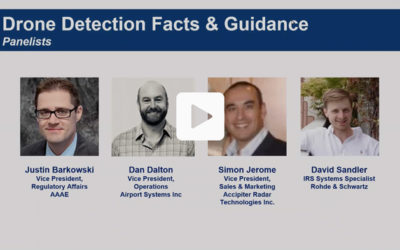 Drone Detection Facts & Guidance